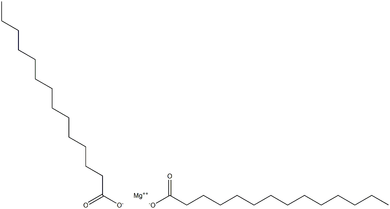 Magnesium myristate Struktur