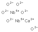 Calcium diniobium(V) hexaoxide Struktur