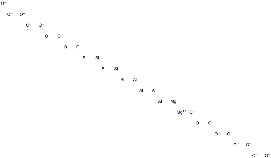 Dimagnesium tetraaluminum pentasilicon octadecaoxide Struktur