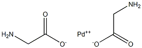 Palladium(II) diglycine Struktur