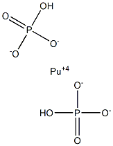 Plutonium(IV) hydrogen orthophosphate Struktur