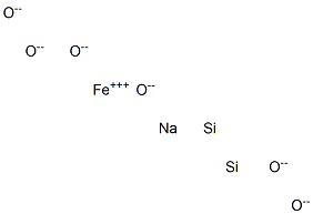 Sodium iron disilicon hexaoxide Struktur