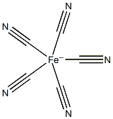 pentacyanoferrate (III) Struktur