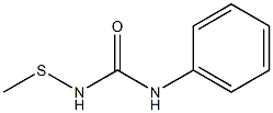 3-(METHYLTHIO)PHENYLUREA Struktur