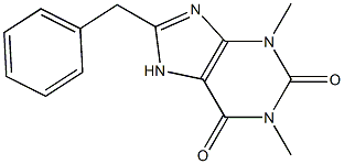 BENZYLTHEOPHYLLINE Struktur