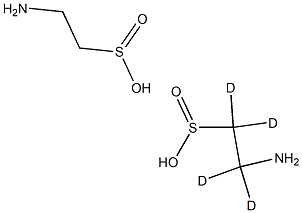 2-AMINOETHANE-D4-SULPHINIC ACID (HYPOTAURINE) 95.8% Struktur