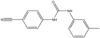 1-(4-cyanophenyl)-3-(3-methylphenyl)urea Struktur