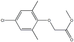 methyl 2-(4-chloro-2,6-dimethylphenoxy)acetate Struktur