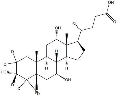 Cholic-2,2,3,4,4-d5  acid Struktur