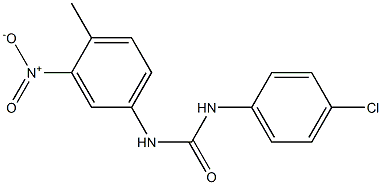 N-(4-chlorophenyl)-N'-(4-methyl-3-nitrophenyl)urea Struktur