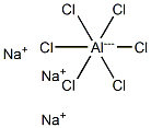 Sodium hexachloroaluminate Struktur