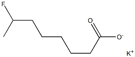 7-Fluorocaprylic acid potassium salt Struktur