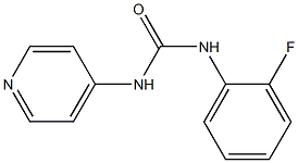 1-[(2-Fluorophenyl)]-3-(pyridin-4-yl)urea Struktur