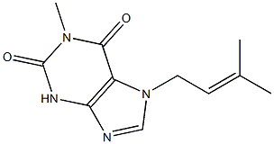 7-(3-Methyl-2-butenyl)-1-methylxanthine Struktur