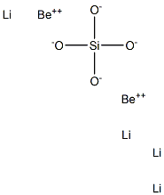 Orthosilicic acid dilithiumberyllium salt Struktur