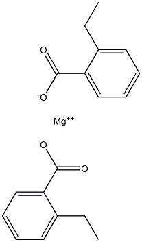 Bis(2-ethylbenzoic acid)magnesium salt Struktur