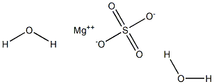 Magnesium sulfate dihydrate Struktur