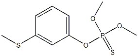 Thiophosphoric acid O,O-dimethyl O-[m-(methylthio)phenyl] ester Struktur