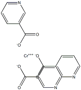 煙酸鉻 結(jié)構(gòu)式