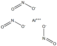 Aluminum nitrite Struktur