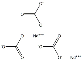 Neodymium(III) carbonate Struktur