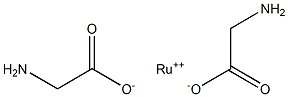 Ruthenium(II) glycine Struktur