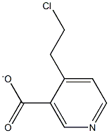 2-CHLOROETHYLNICOTINATE Struktur