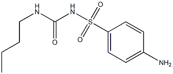 4-amino-N-[(butylamino)carbonyl]benzenesulfonamide Struktur