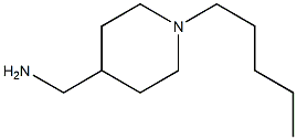 (1-pentylpiperidin-4-yl)methanamine Struktur