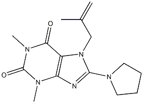 1,3-dimethyl-7-(2-methyl-2-propenyl)-8-(1-pyrrolidinyl)-3,7-dihydro-1H-purine-2,6-dione Struktur