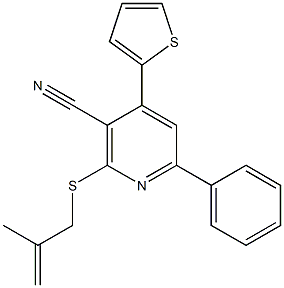 2-[(2-methyl-2-propenyl)sulfanyl]-6-phenyl-4-(2-thienyl)nicotinonitrile Struktur