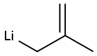 2-Methyl-2-propenyllithium Struktur