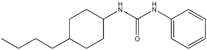 1-(4-Butylcyclohexyl)-3-phenylurea Struktur