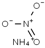 Ammonium dihydrogen nitrate Struktur