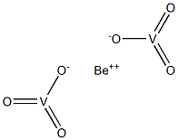 Beryllium metavanadate Struktur