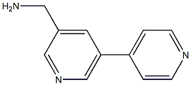 (5-(pyridin-4-yl)pyridin-3-yl)methanamine Struktur