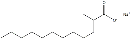 Sodium methyl taurate Struktur