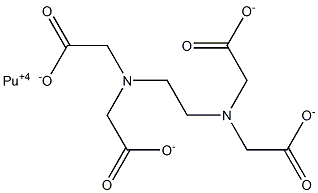 Plutonium(IV) EDTA Struktur