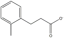 ORTHO-METHYLBENZYLACETATE Struktur