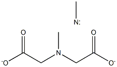 DimethylIminodiacetate Struktur