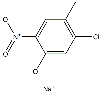 Sodium 5-chloro-4-methyl-2-nitrophenolate Struktur