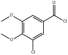 3-chloro-4,5-dimethoxybenzoyl chloride Struktur