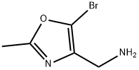 (5-bromo-2-methyloxazol-4-yl)methanamine Structure