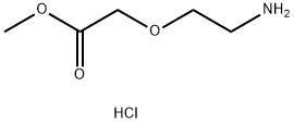 methyl 2-(2-aminoethoxy)acetate hydrochloride Struktur