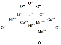 Cobalt lithium manganese nickel oxide Struktur