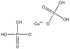 Copper(II) dihydrogen orthophosphate Struktur