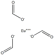 Europium(III) formate Struktur