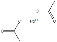 Palladium(II) acetate Struktur