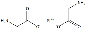 Platinum(II) diglycine Struktur