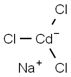 Sodium trichlorocadmate Struktur